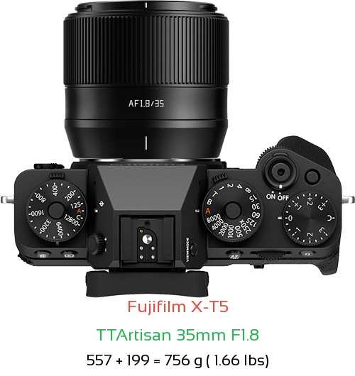 Fujifilm X-T5 with TTArtisan 35mm F1.8 Lens Size
