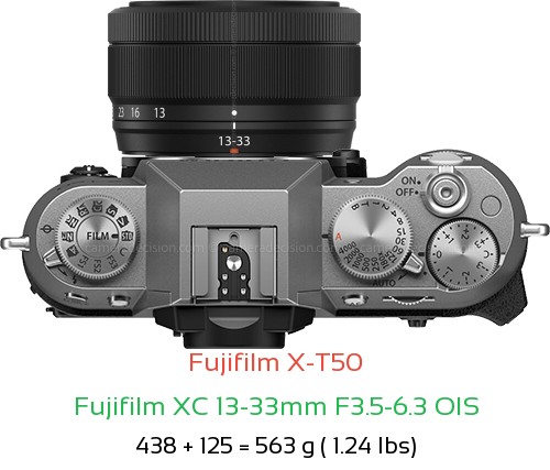 Fujifilm X-T50 with Fujifilm XC 13-33mm F3.5-6.3 OIS Lens Size