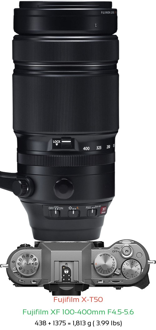 Fujifilm X-T50 with Fujifilm XF 100-400mm F4.5-5.6 Lens Size