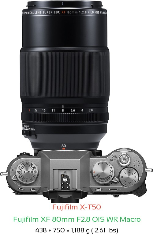 Fujifilm X-T50 with Fujifilm XF 80mm F2.8 OIS WR Macro Lens Size