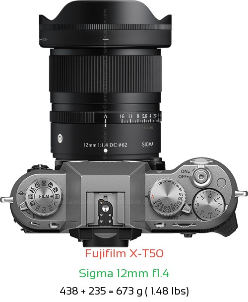 Fujifilm X-T50 with Sigma 12mm f1.4 Lens Size
