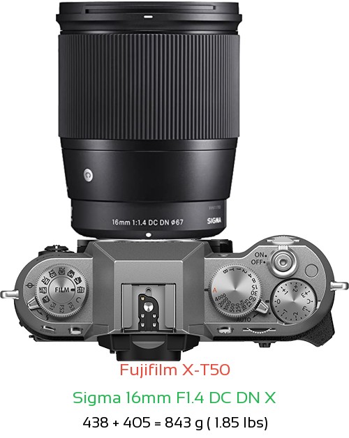 Fujifilm X-T50 with Sigma 16mm F1.4 DC DN X Lens Size