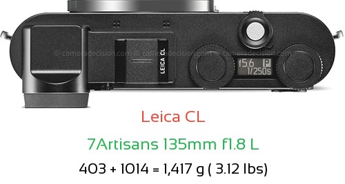 Leica CL with 7Artisans 135mm f1.8 L Lens Size