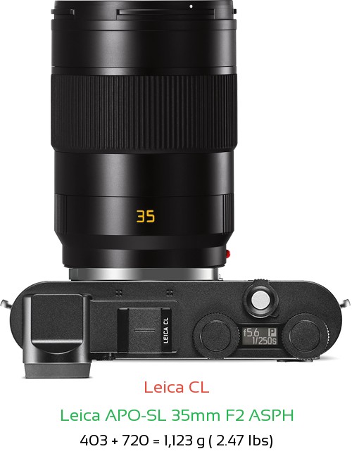 Leica CL with Leica APO-SL 35mm F2 ASPH Lens Size