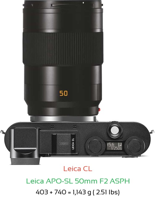 Leica CL with Leica APO-SL 50mm F2 ASPH Lens Size