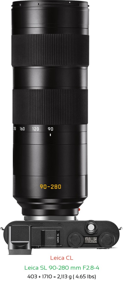 Leica CL with Leica SL 90-280 mm F2.8-4 Lens Size