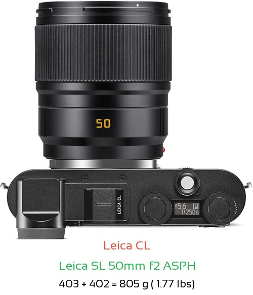 Leica CL with Leica SL 50mm f2 ASPH Lens Size