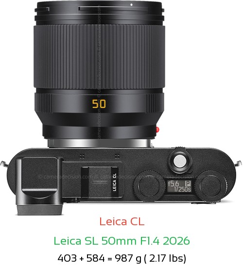 Leica CL with Leica SL 50mm F1.4 2026 Lens Size