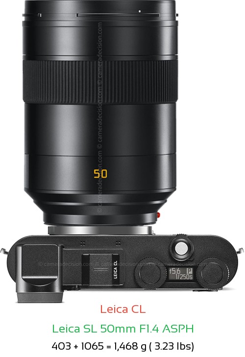 Leica CL with Leica SL 50mm F1.4 ASPH Lens Size