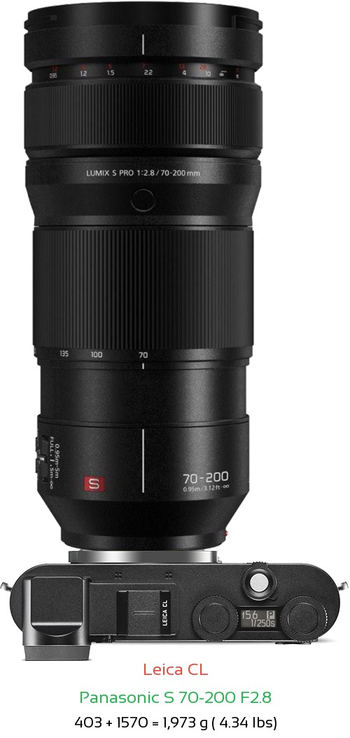 Leica CL with Panasonic S 70-200 F2.8 Lens Size