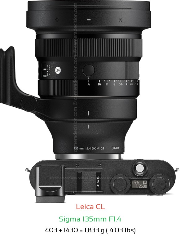 Leica CL with Sigma 135mm F1.4 Lens Size