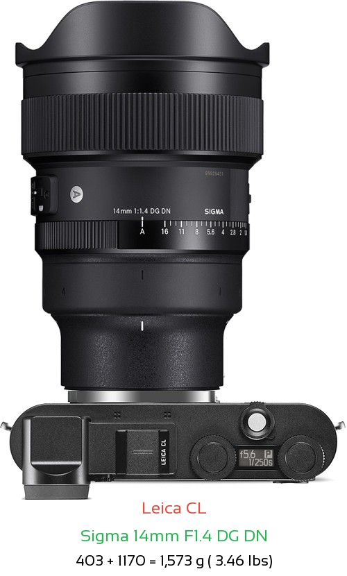 Leica CL with Sigma 14mm F1.4 DG DN Lens Size
