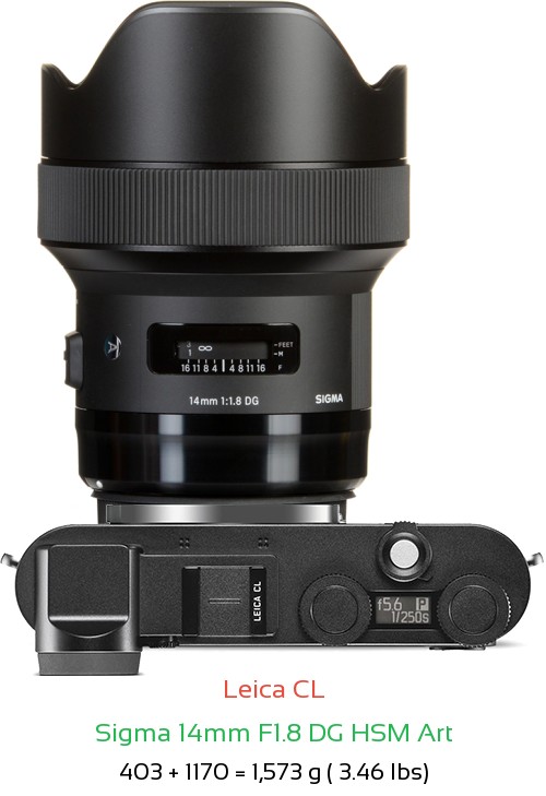 Leica CL with Sigma 14mm F1.8 DG HSM Art Lens Size