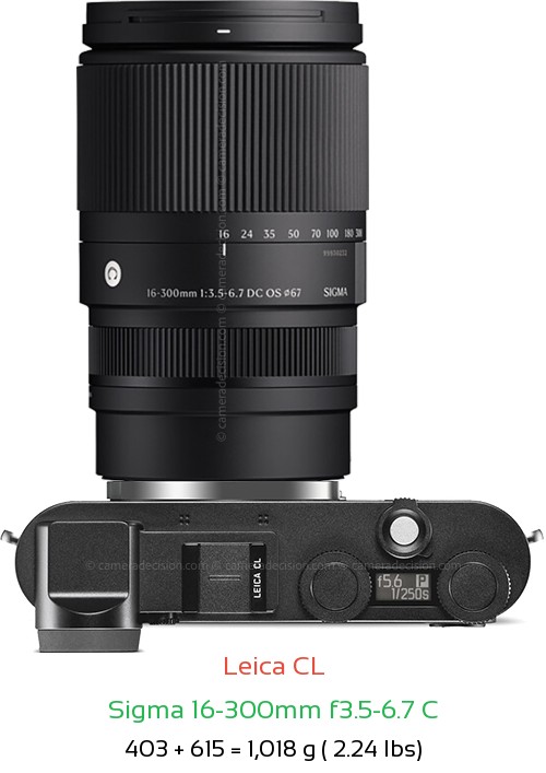 Leica CL with Sigma 16-300mm f3.5-6.7 C Lens Size