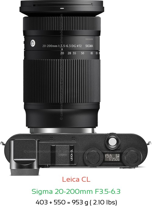 Leica CL with Sigma 20-200mm F3.5-6.3 Lens Size