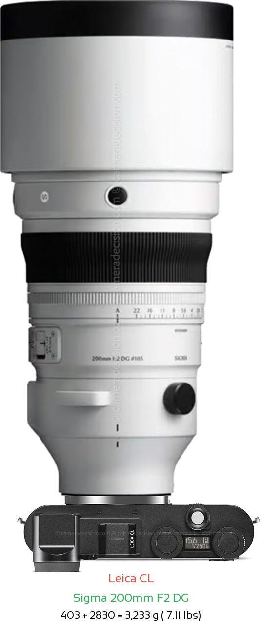 Leica CL with Sigma 200mm F2 DG Lens Size