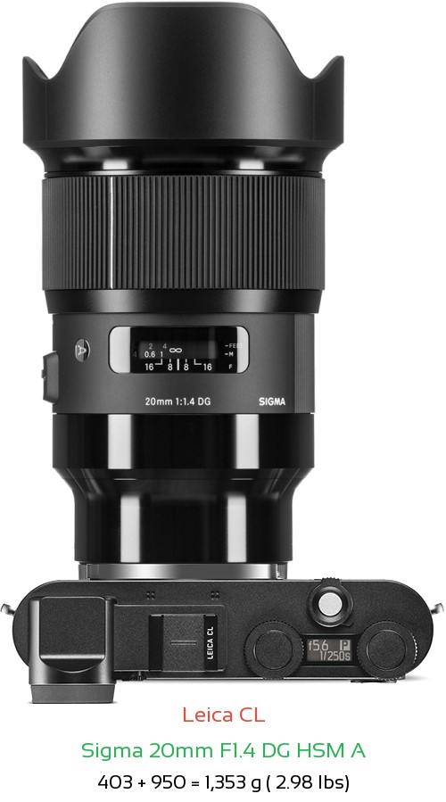 Leica CL with Sigma 20mm F1.4 DG HSM A Lens Size
