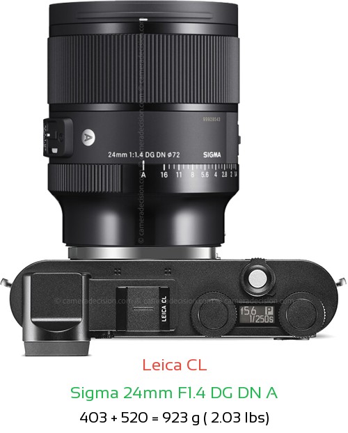Leica CL with Sigma 24mm F1.4 DG DN A Lens Size