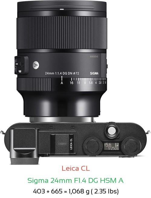 Leica CL with Sigma 24mm F1.4 DG HSM A Lens Size