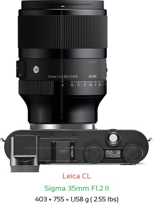 Leica CL with Sigma 35mm F1.2 II Lens Size