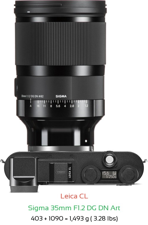 Leica CL with Sigma 35mm F1.2 DG DN Art Lens Size