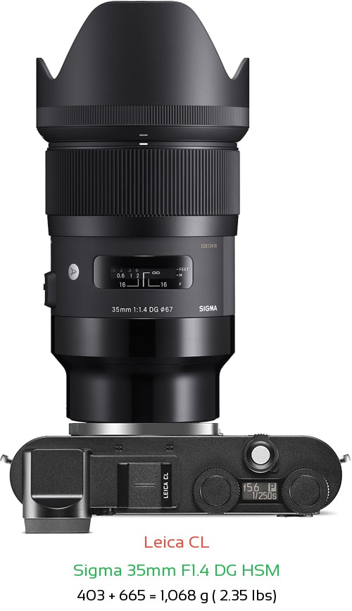 Leica CL with Sigma 35mm F1.4 DG HSM Lens Size
