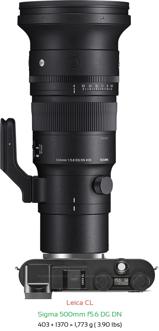 Leica CL with Sigma 500mm f5.6 DG DN Lens Size