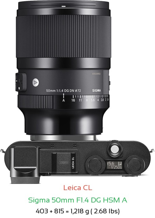Leica CL with Sigma 50mm F1.4 DG HSM A Lens Size