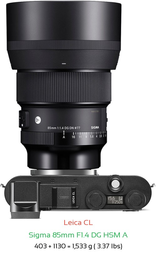 Leica CL with Sigma 85mm F1.4 DG HSM A Lens Size