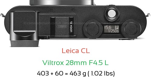 Leica CL with Viltrox 28mm F4.5 L Lens Size