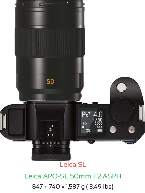 Leica SL with Leica APO-SL 50mm F2 ASPH Lens Size