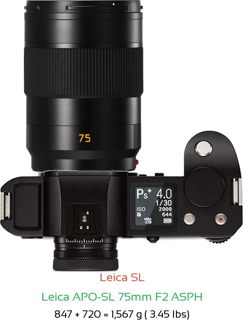 Leica SL with Leica APO-SL 75mm F2 ASPH Lens Size