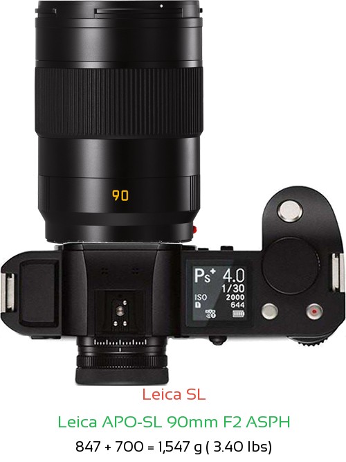 Leica SL with Leica APO-SL 90mm F2 ASPH Lens Size