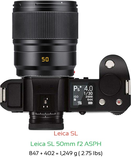 Leica SL with Leica SL 50mm f2 ASPH Lens Size