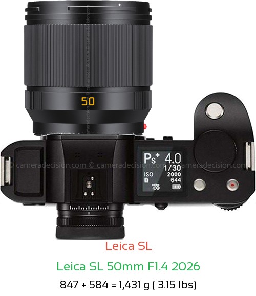 Leica SL with Leica SL 50mm F1.4 2026 Lens Size