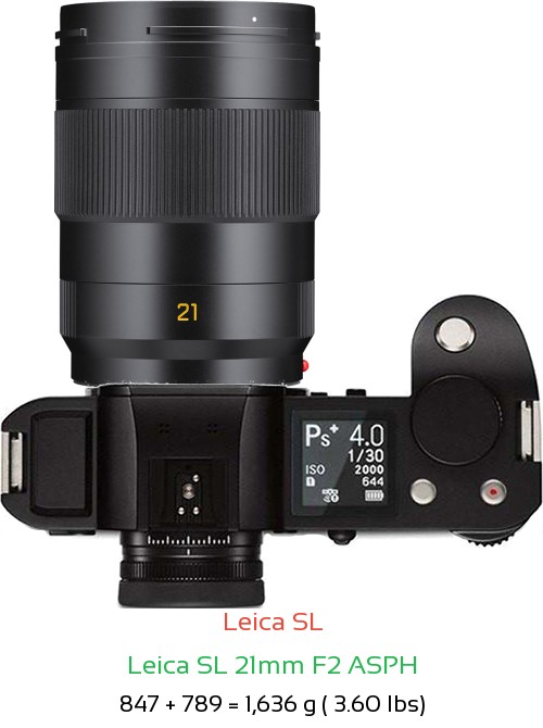 Leica SL with Leica SL 21mm F2 ASPH Lens Size