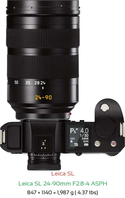 Leica SL with Leica SL 24-90mm F2.8-4 ASPH Lens Size