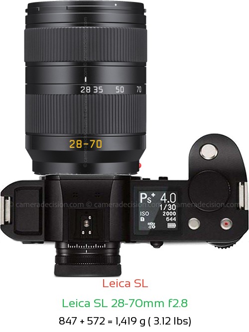 Leica SL with Leica SL 28-70mm f2.8 Lens Size