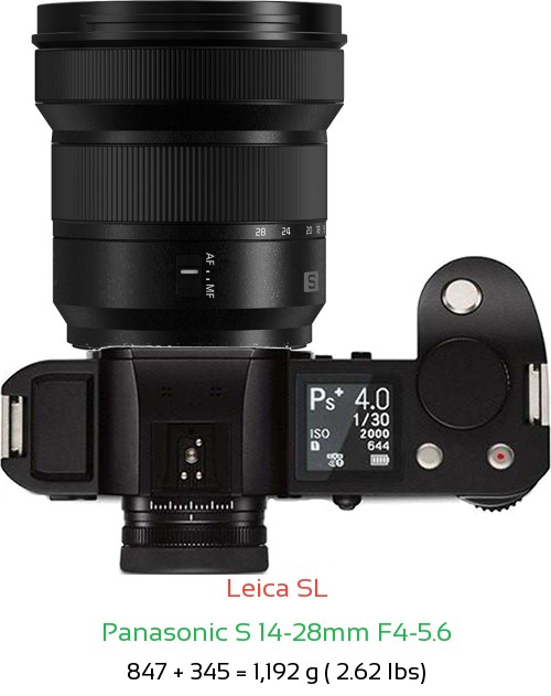 Leica SL with Panasonic S 14-28mm F4-5.6 Lens Size