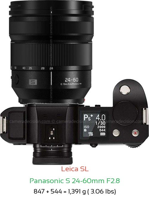 Leica SL with Panasonic S 24-60mm F2.8 Lens Size