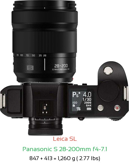 Leica SL with Panasonic S 28-200mm f4-7.1 Lens Size