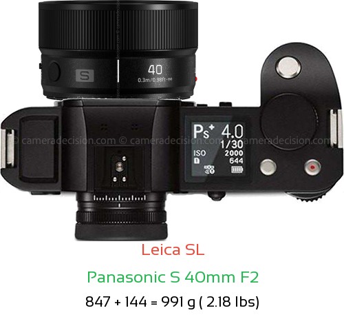 Leica SL with Panasonic S 40mm F2 Lens Size