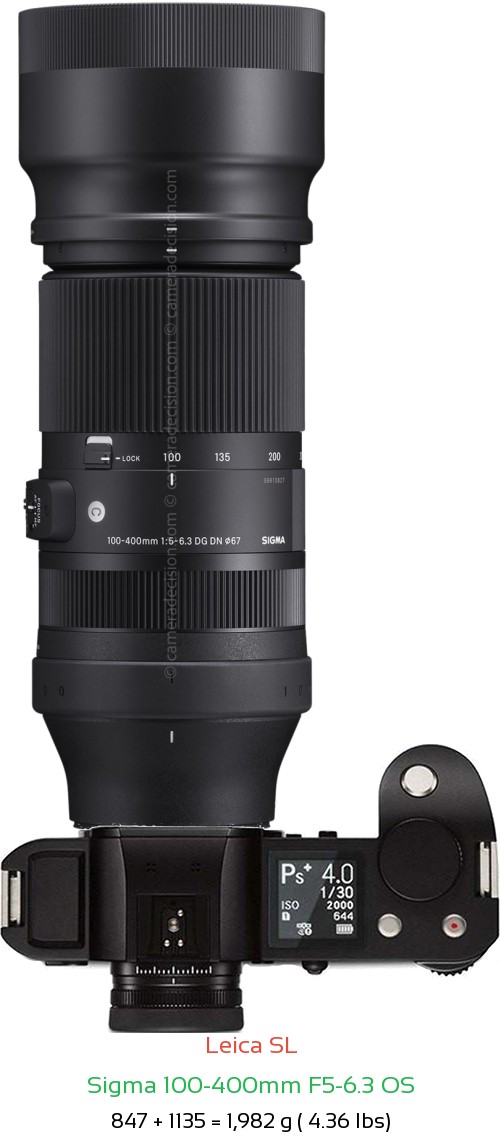 Leica SL with Sigma 100-400mm F5-6.3 OS Lens Size