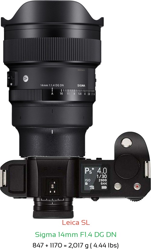 Leica SL with Sigma 14mm F1.4 DG DN Lens Size