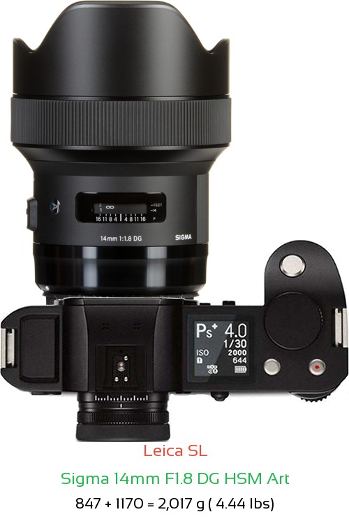 Leica SL with Sigma 14mm F1.8 DG HSM Art Lens Size