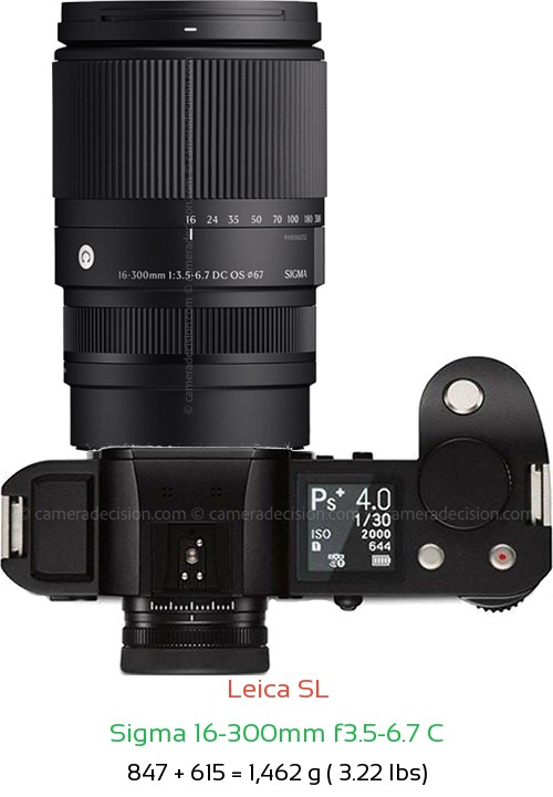 Leica SL with Sigma 16-300mm f3.5-6.7 C Lens Size