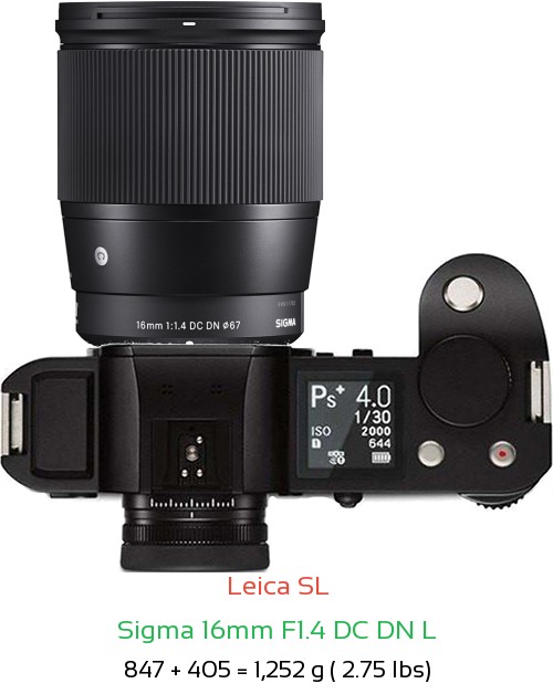 Leica SL with Sigma 16mm F1.4 DC DN L Lens Size