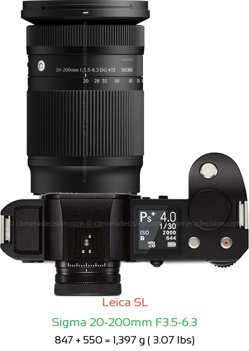 Leica SL with Sigma 20-200mm F3.5-6.3 Lens Size