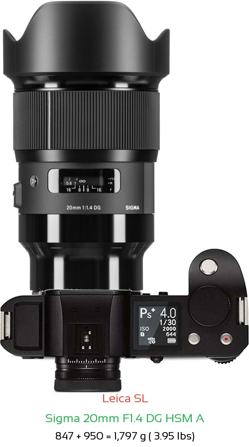 Leica SL with Sigma 20mm F1.4 DG HSM A Lens Size