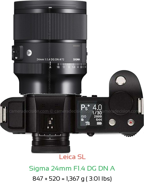 Leica SL with Sigma 24mm F1.4 DG DN A Lens Size